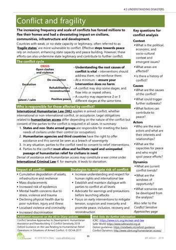 Image result for Context Analysis Tool