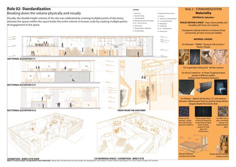 Chaos of the Machines | CEPT Summer Exhibition 2021