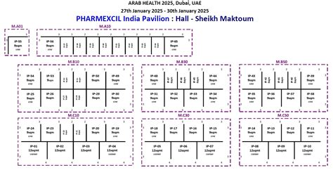 Arab Health 2025, Dubai International Convention & Exhibition Centre, UAE