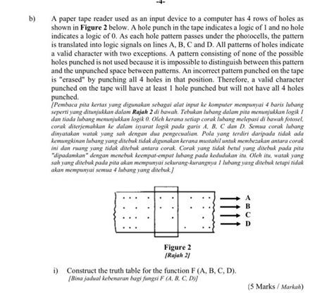 Image result for Paper Tape Reader Input Computer Data