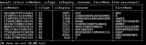 MySQL Programs with Output 的图像结果