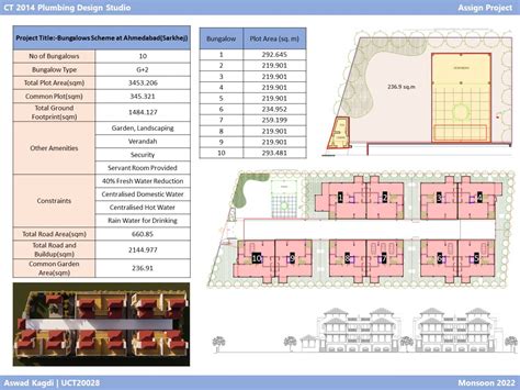 Plumbing Design of Bungalow Scheme at Ahmedabad | CEPT - Portfolio