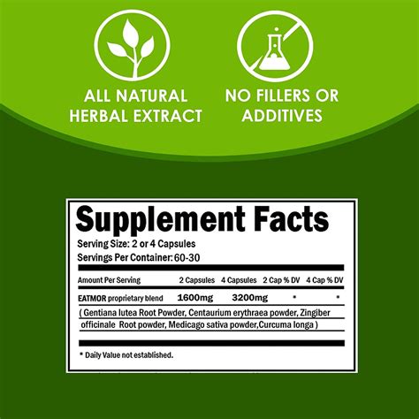 VH Nutrition Eatmor Appetite Stimulant - Natural India | Ubuy