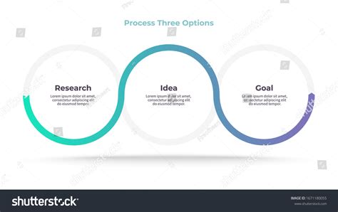 Image result for Process Timeline