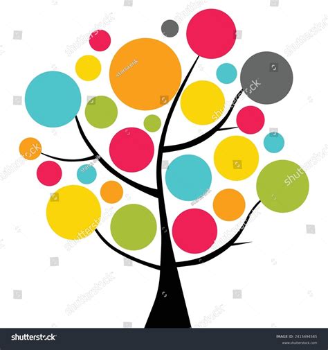 Image result for Tree Flow Chart