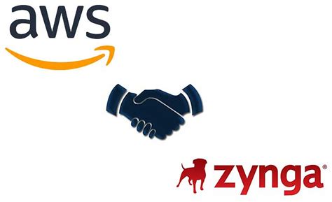 Zynga India, AWS India, AWS Technologies, Mobile Gaming, Mobile gaming ...