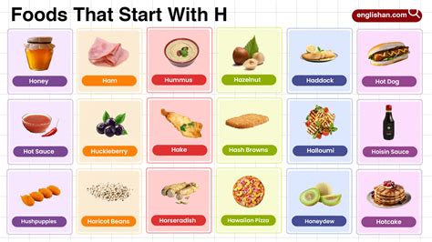 Foods That Start With G In English With Pictures
