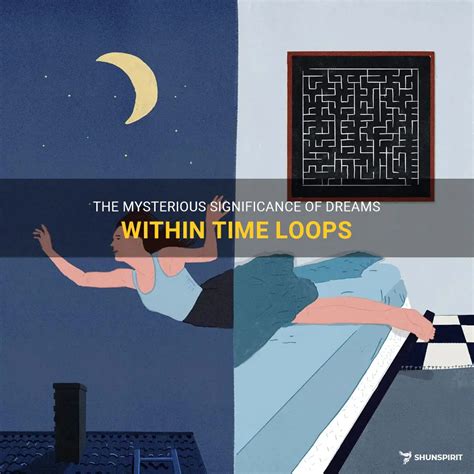 Time Loop Explained 的图像结果