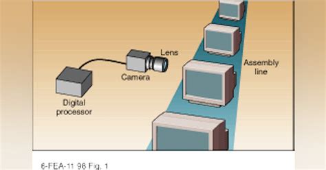 Optical Computing Machine Vision 的图像结果