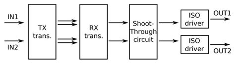 Design of a 350 kW DC/DC Converter in 1200-V SiC Module Technology for ...