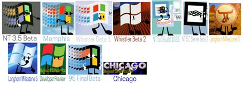 Image result for All Windows Beta
