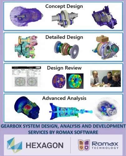 SIEMENS and Civil Engineering Software Distributor / Channel Partner ...