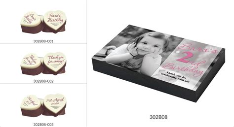 Birthday Return Gifts - Box Designs – CHOCOCRAFT