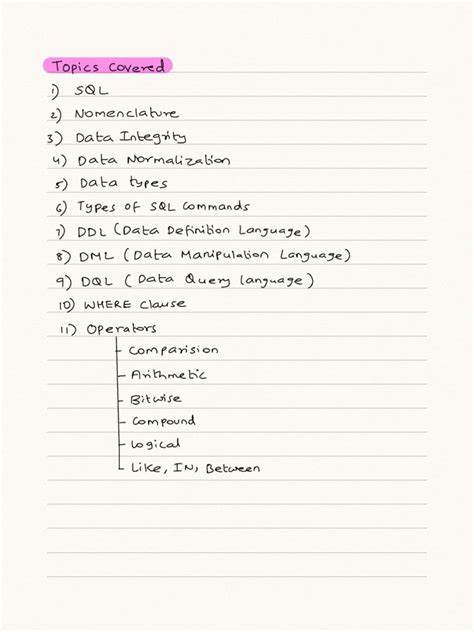 Image result for Introduction to Database Using SQL