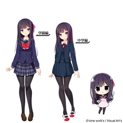 Image result for Anime Drawing Tutorials for Beginners