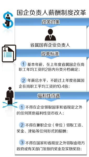 【国企社招】中国中铁所属中铁资源面向社会公开招聘_人员_笔试_开发