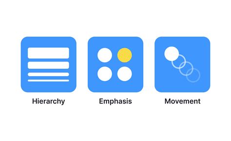 Emphasis Principle Of Design Definition Principles Of Design: Emphasis