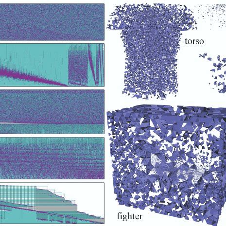 Image result for Data Structures Jonathan Shewchuk