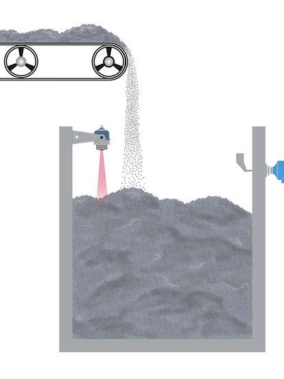 Level Measurement in Solids Containers | Emerson IN