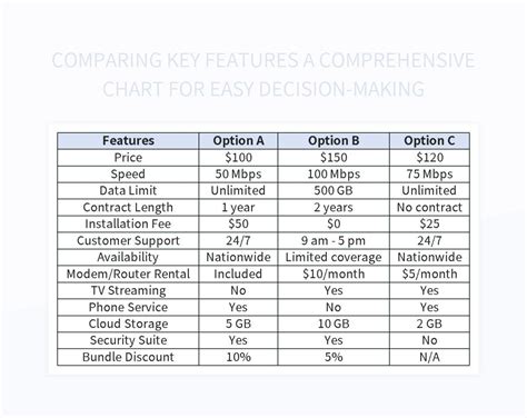 Image result for Feature Comparison Check Box Chart
