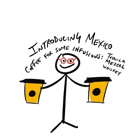 Discover 787 Coffee's New Mexican Coffee and Customizable Origins ...