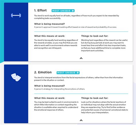 Pymetrics Example 的图像结果