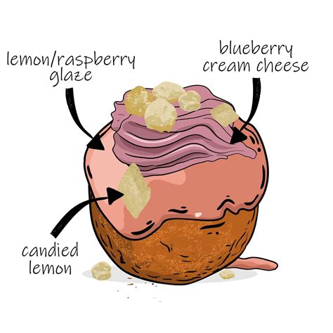 Mass Holes For This Week — Mass Hole Donuts