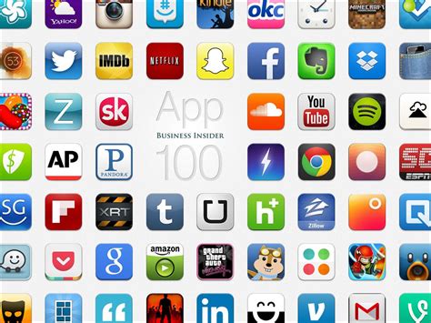 The App 100: The World