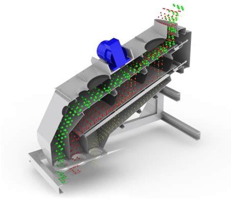 Our History - CYRUS Vibration Machines India Pvt. Ltd.