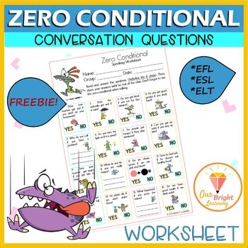 Image result for Zero First Second/Third Conditional Speaking Worksheet