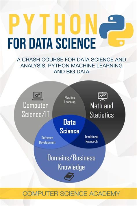 Image result for Python Data Science Projects Book