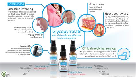 Buy BiosenseClinical Glycopyrrolate Topical spray