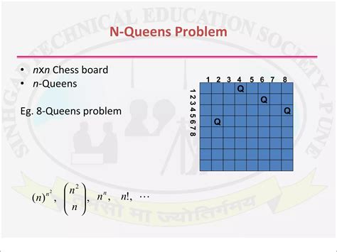 Knapsack Using Backtracking 的图像结果