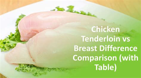 Chicken Tenderloin Vs Breast