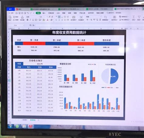 Tutorial Excel 2017 的图像结果