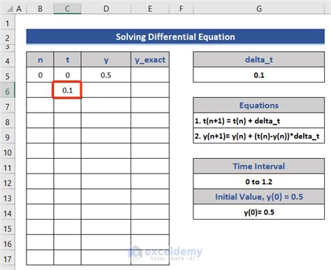 Image result for Differential Equations Using Excel