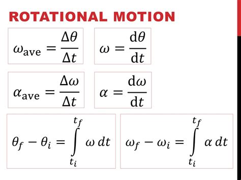 Angular Acceleration 的图像结果