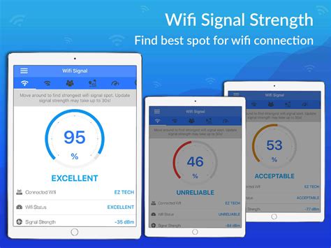 Image result for Arduino Signal Strength Meter