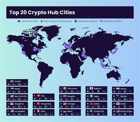 The Rise Of Crypto Hubs: Which Cities Are Leading The Way In ...