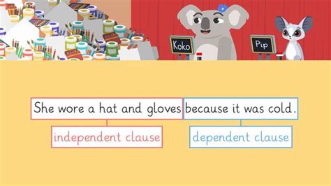 Image result for How to Make Complex Sentences