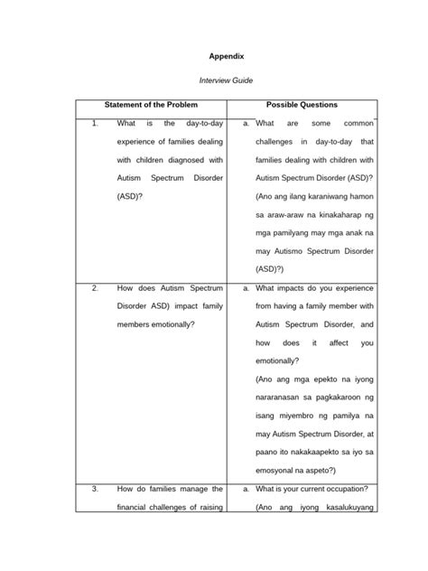 Image result for Interview Guide Sample