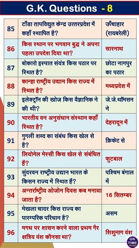 Rezultat imagine pentru Basic Computer Question Answers Hindi