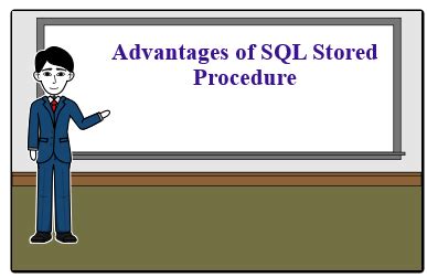 Image result for Why Do We Need Stored Procedure in SQL