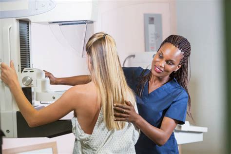 Image result for Mammogram Algorithm