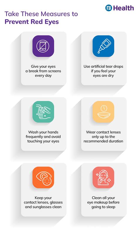 Red Eyes: Causes, Symptoms, Complications & Prevention Tips