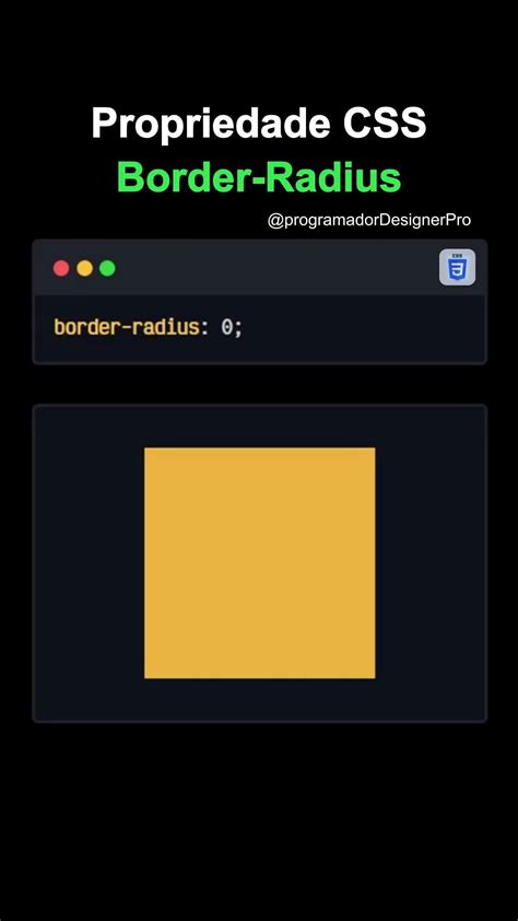 Image result for Margin Padding CSS