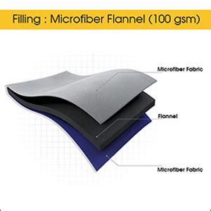 Buy Divine Casa Polyester All-Weather 120 GSM Printed Lightweight ...