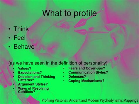 Image result for Why Profiling