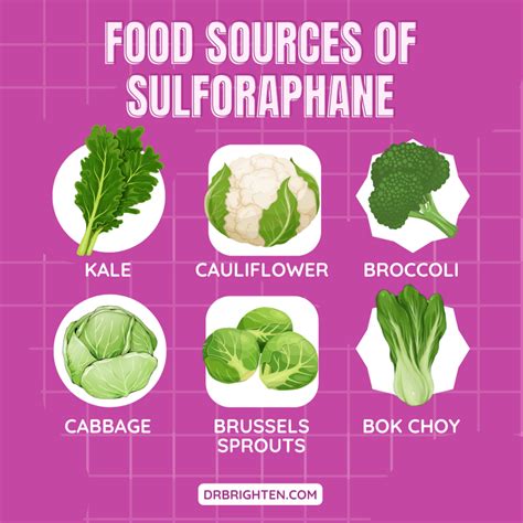 Sulforaphane Benefits for Hormone Balance and Health
