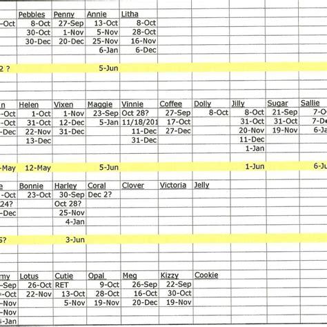 Image result for Goat Record Keeping Program